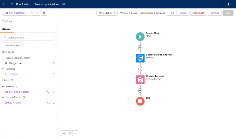 Example Screen Flow with no Error handling